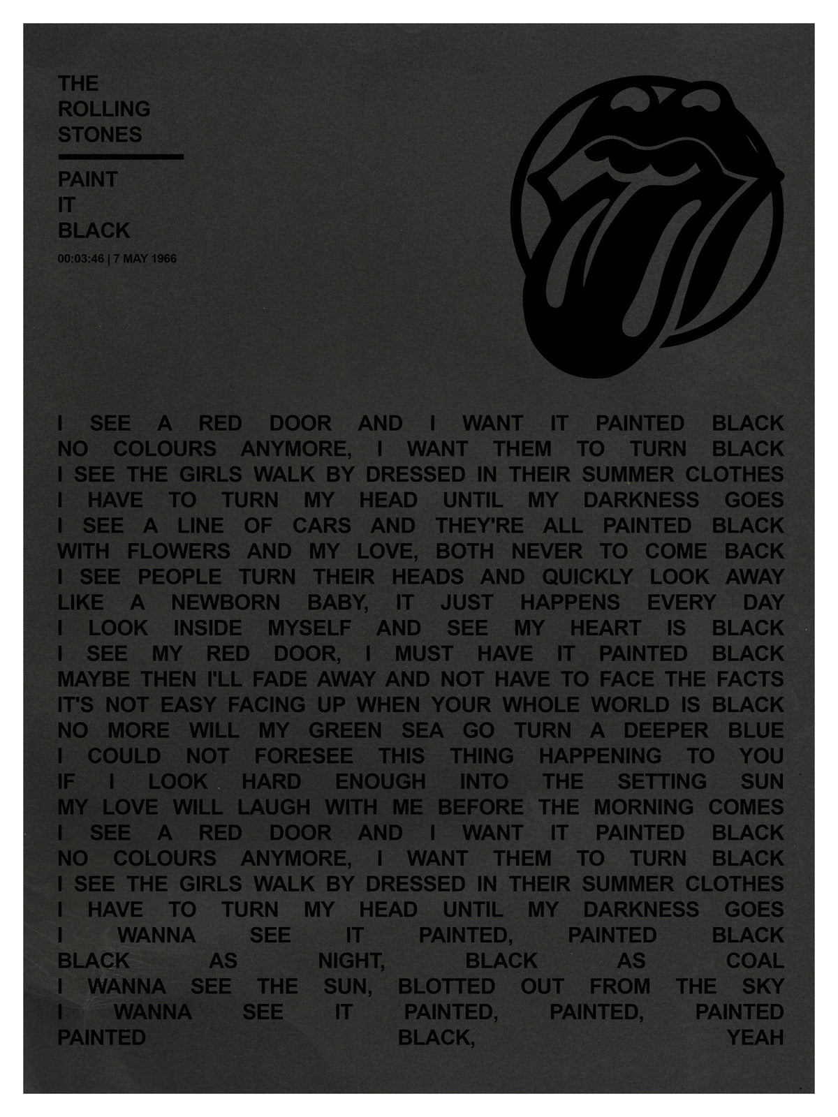 The Rolling Stones Paint It Black Poster